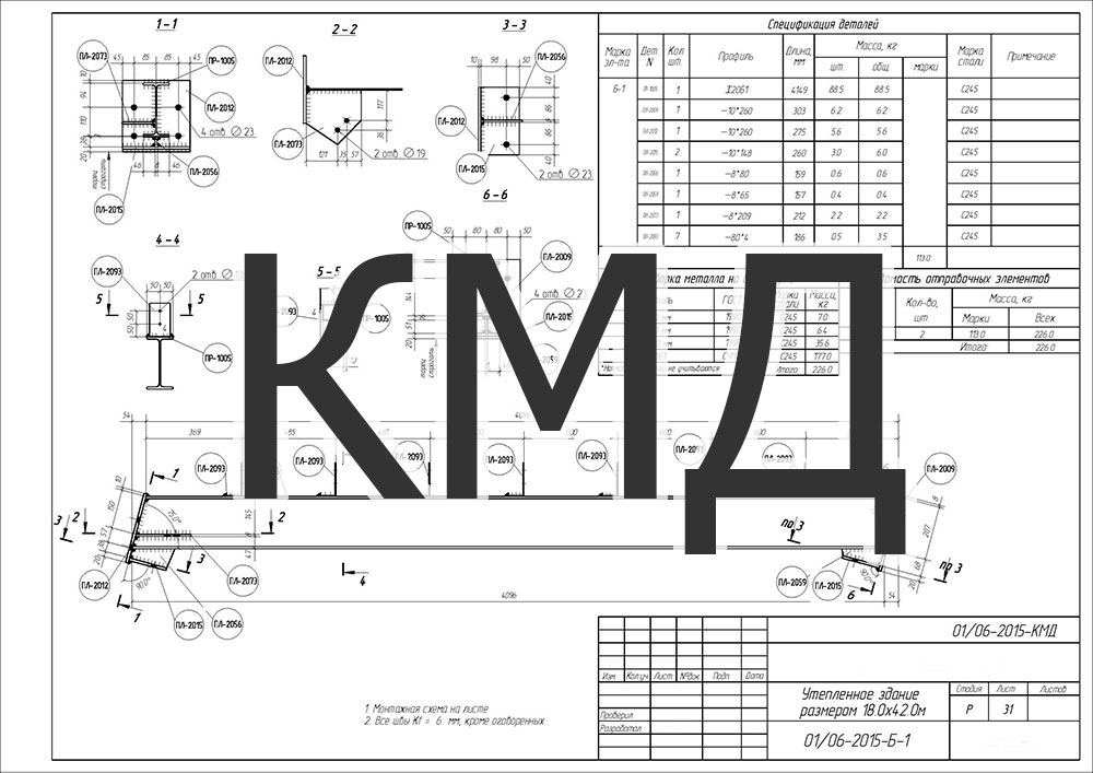 Что такое КМД металлоконструкций?