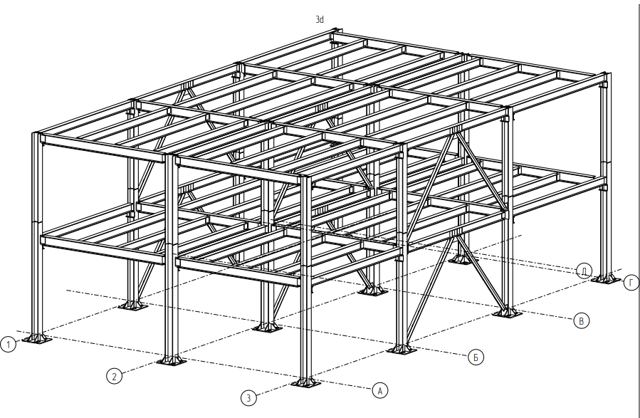 Как правильно рассчитать жесткость металлокаркаса и избежать критических деформаций в строительстве