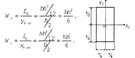Инерции и момент сопротивления сечений: пошаговая инструкция 2025 года